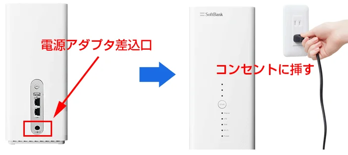 Softbank - SoftBank Airターミナル4 契約中につきコンセントに指すだけでOK ソフトバンクエアーの評判は？実際に契約した体験談＆613人の