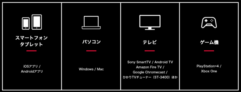 様々な端末で視聴可能