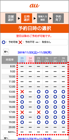「auショップ/au Styleご来店予約」の予約方法