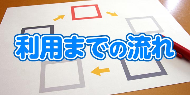 5G CONNECTを利用開始までの流れ