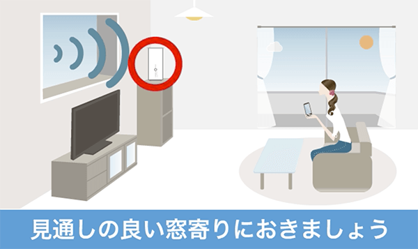 ソフトバンクエアーの正しい設置例（OK）