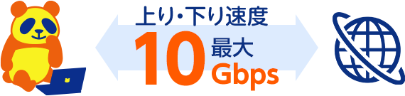 上り・下り速度　最大10Gbps