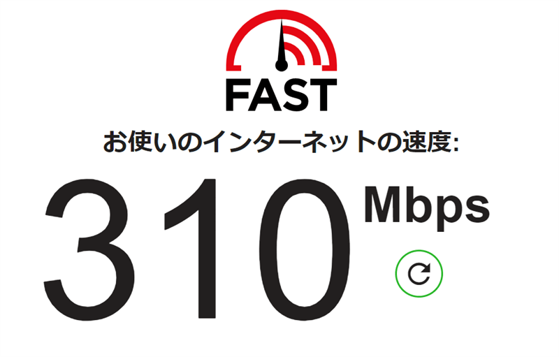 fast.comの速度測定結果